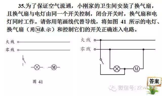 【初三物理】分类解读中考物理作图题,有题有答案!