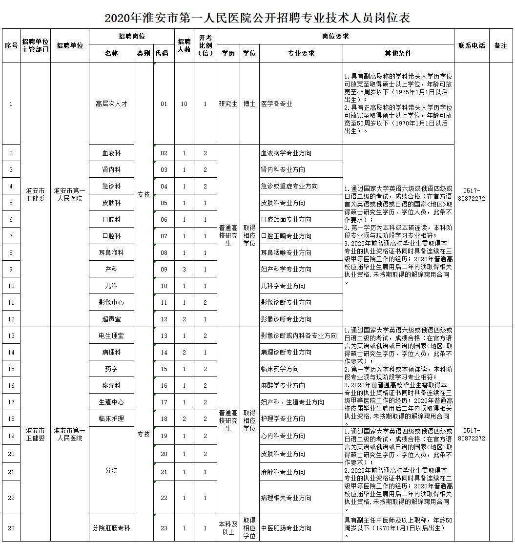 2d54672733334cb3ae2f9c9a5e9fb856.jpeg