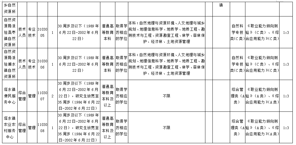 绵阳市安州区人口和GDP_绵阳市安州区地图