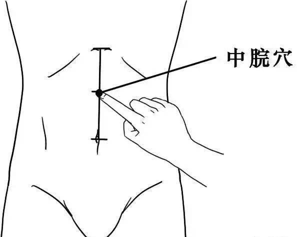 74揭秘把这里的硬结揉开很多病就好了