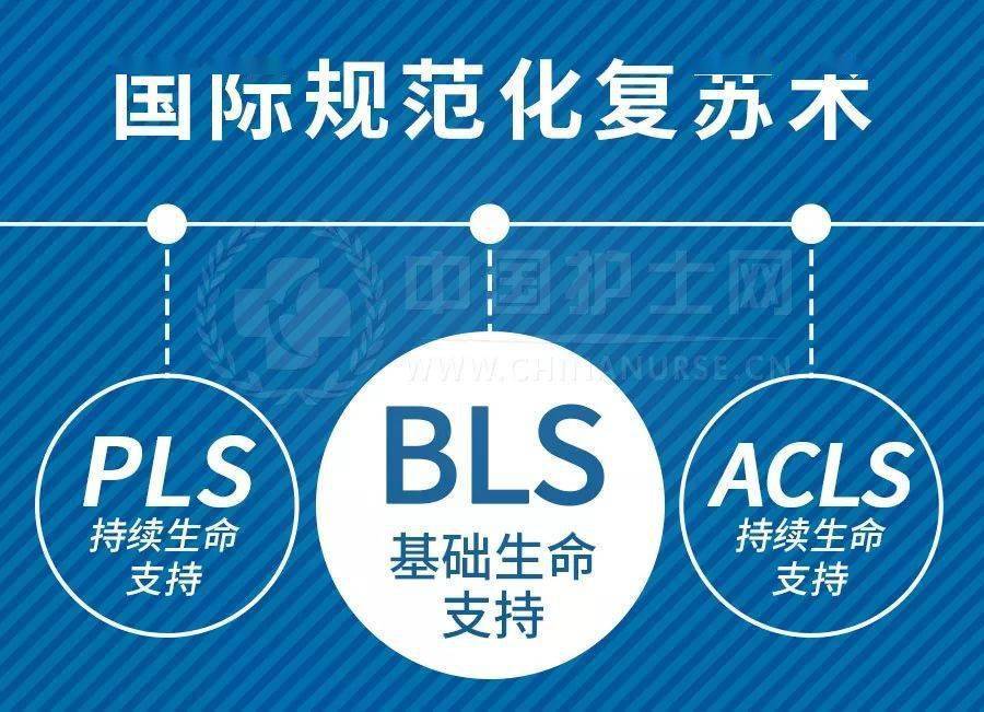 护士必备急救能力证书!bls/acls今年首次开课倒计时!