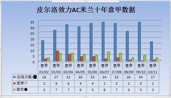 凉山州红黑人口_凉山州地图(2)