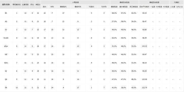 战队简谱_战队头像
