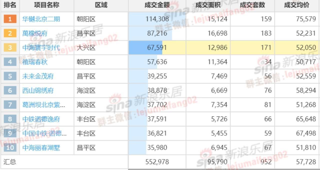 兄弟排名榜_奥特曼兄弟排名榜图片