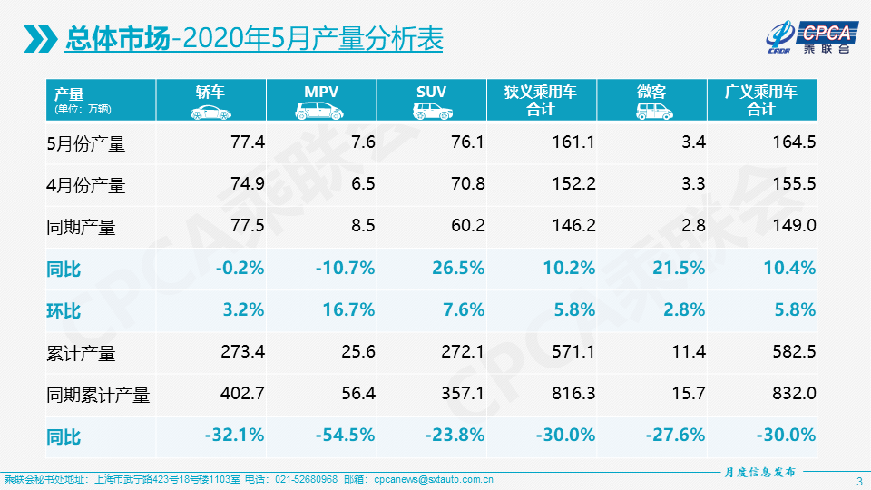 人口内参 王羚_人口普查(2)