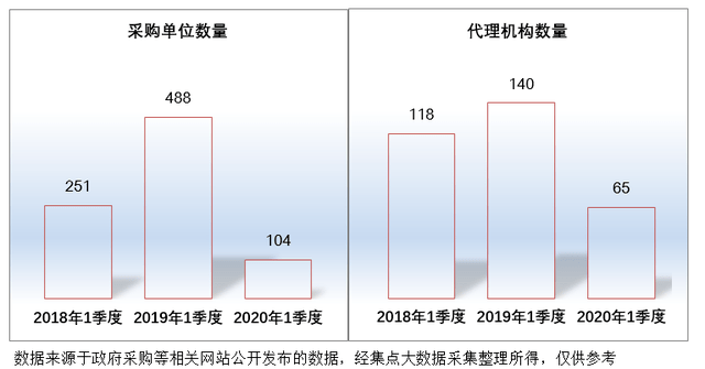 河南省长垣市2020GDP_河南省长垣市图片(3)