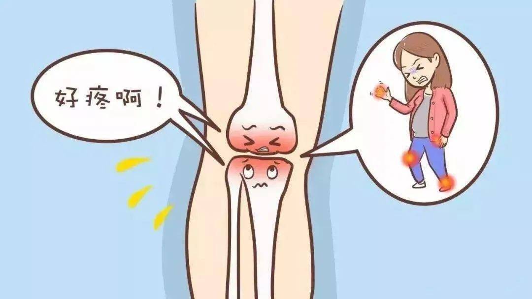 (  )膝关节骨关节炎中晚期治疗