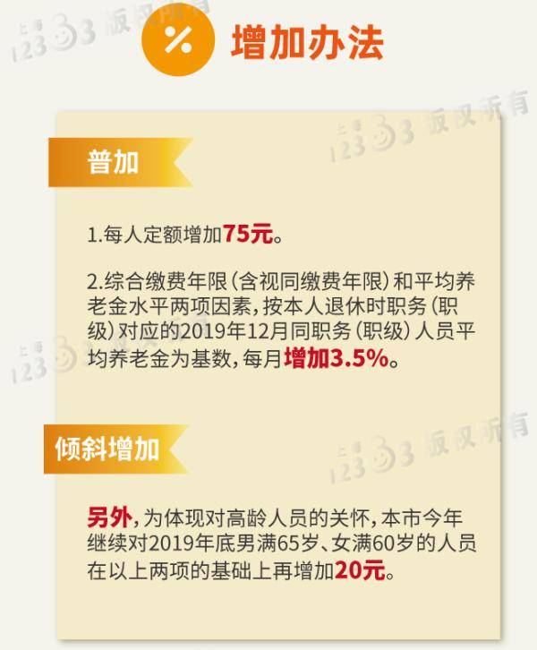 上海这些人的养老金涨了！半岛体育6月20日发放到位(图1)