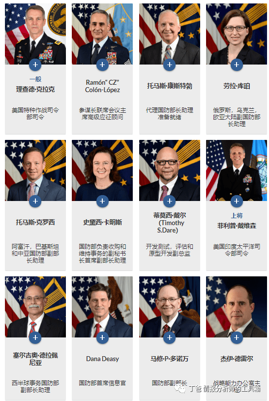 美国情报美国国防部的组织架构及其领导简历