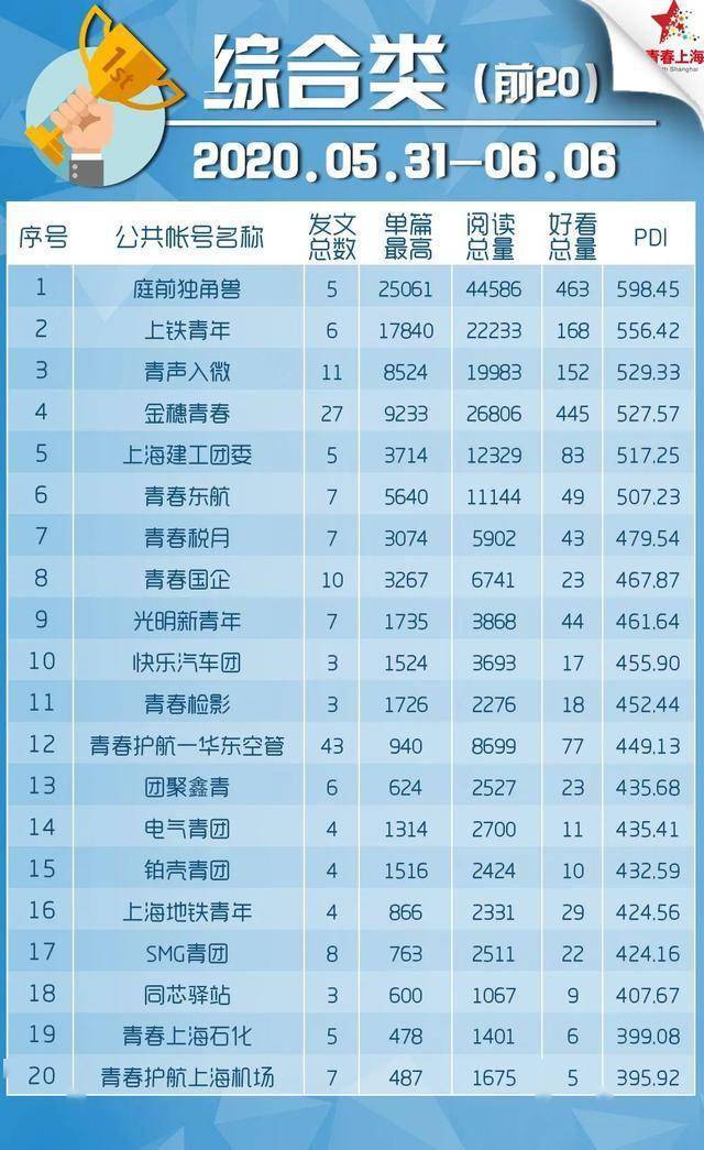 各民族排名_各民族服饰