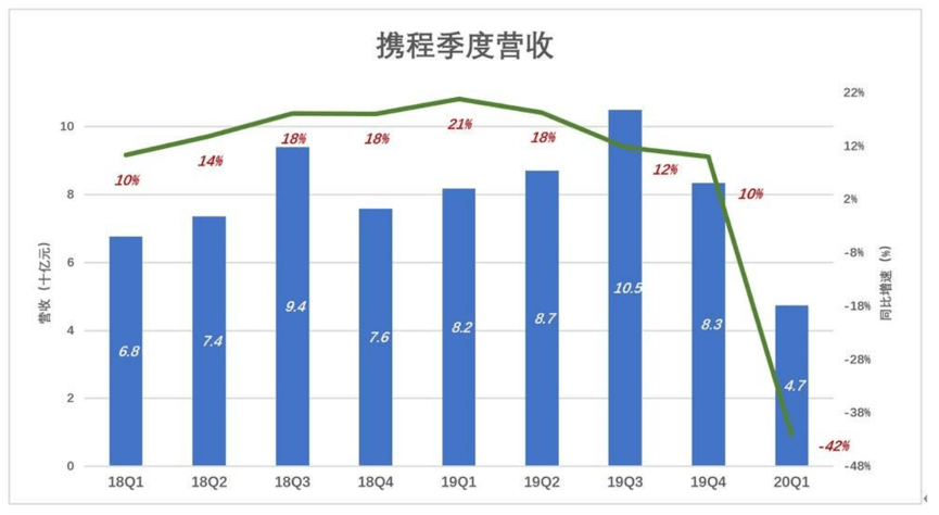 中山人口流量最多是那个地方_中山一日游必去的地方(3)