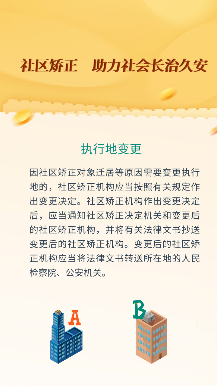 一图读懂中华人民共和国社区矫正法