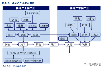 计量工作在GDP中占比_努力工作图片