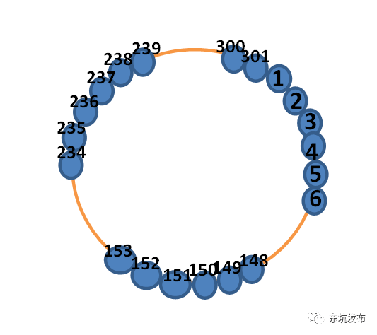 派出人口管理_时间管理图片