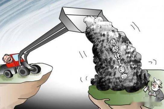 什么叫做有机废弃物 4b2fc3655fc8470a8b4ea2dc991ea93c.jpeg