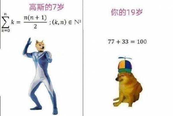 肌肉柴犬与小废柴梗图走红 爆笑内容引网友疯狂流传