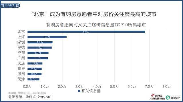 2020广州市第一季度g_广州市第一中学图片(2)