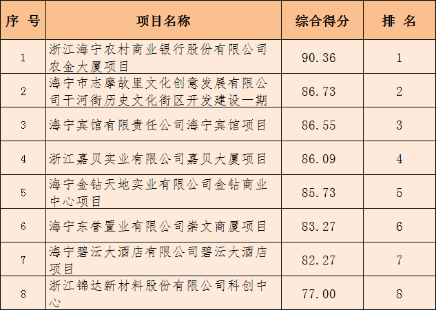 76c07c709882465383527a1db98bf5c6.png