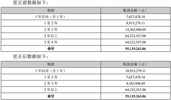 人口普查的钱什么时候到账_什么是人口普查(3)