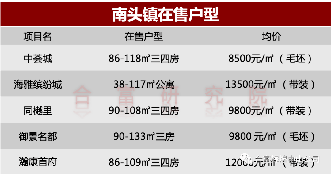 秦皇岛截止到2020年6_北戴河秦皇岛(3)