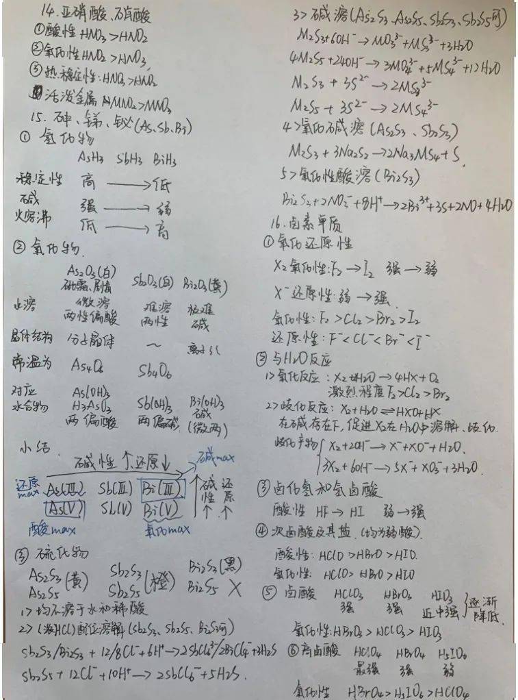 什么然大物成语_成语故事简笔画(2)