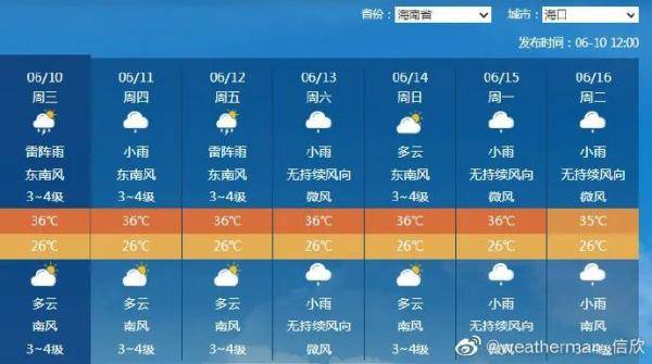 登陆|台风要来了！即将进入南海！或登陆我国！海南天气……