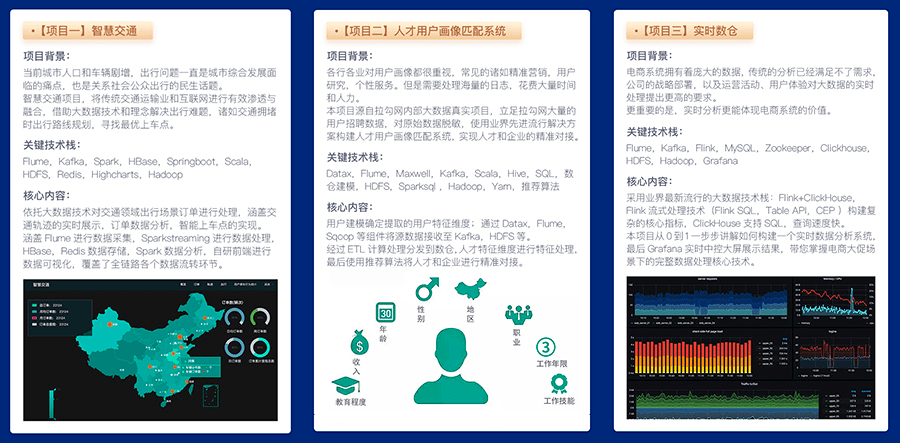 经验数据是什么意思_数据经验分析_大数据优质经验介绍