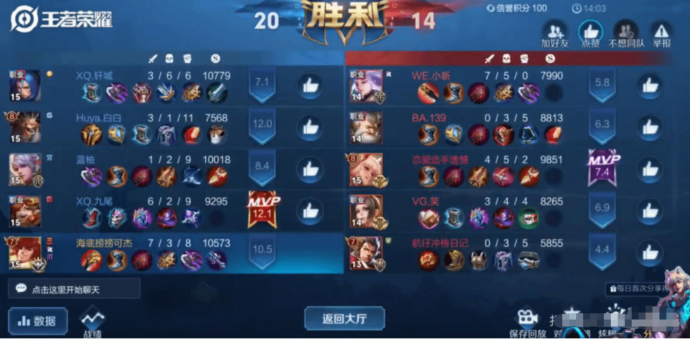 国际服最容易获得的称号 b56c6cf003554bfb90a69d05f0d00bf3.png
