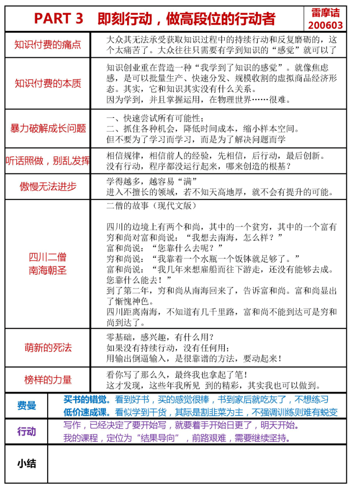 006-自学康奈尔笔记,在实战中学会如何实战_费曼