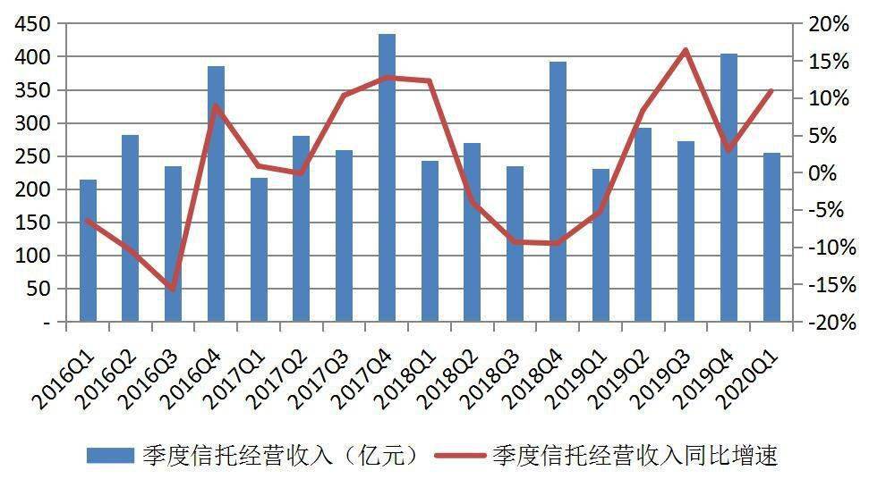 经济体中财富总量的降低将会导致_财富图片(3)