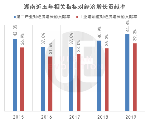 中国7000万人口的省_超过7000万人口的省有哪些