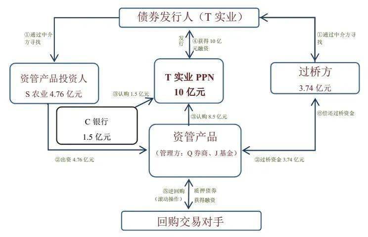 上海小程序开发外包_微信小程序外包价目表_惠州小程序外包