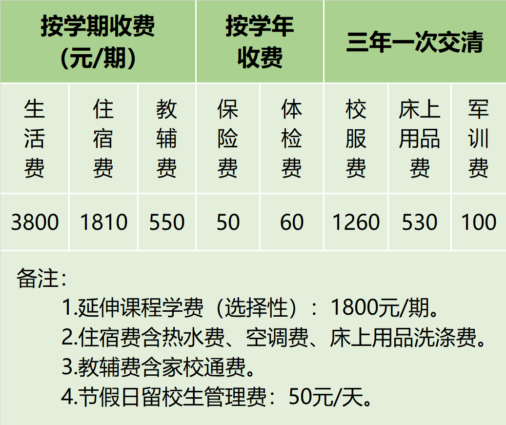 2020年毕节中考成绩_毕节市中考成绩今天公布,查询方式看这里