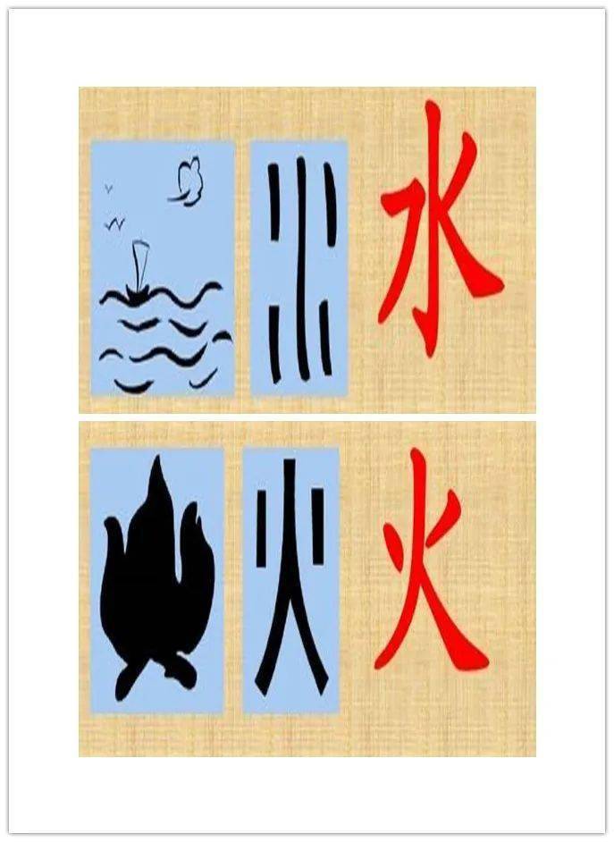 开展了"象形文字我知道"的认读活动.