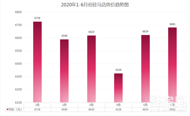 2020三门峡vs濮阳GDP_三门峡天鹅湖图片(2)