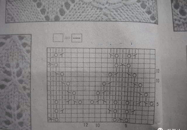 5mm金针起200针,(前后片连起来织)2行搓板针后, 织60行上针,均收至197