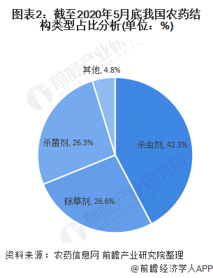 生物科技的发展前景如何 3a82b272d96f444ea00046436dca6f09.png