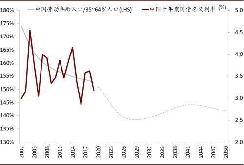 金一南谈gdp_金一南将军照片(3)