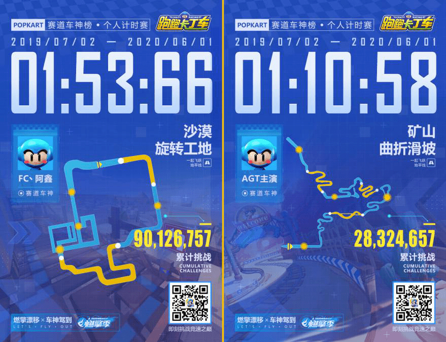 跑跑卡丁车竞速车排行_跑跑卡丁车官方竞速版安卓版