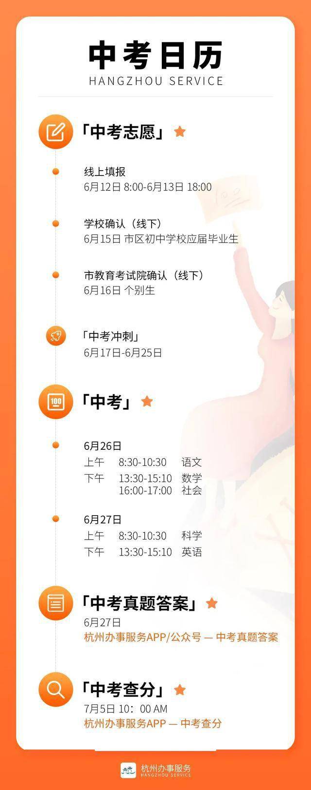 2020年隆阳区中考成_隆阳区教育体育局致2020届高考考生和家长的一封信