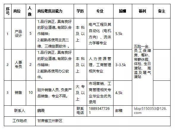 最近几年甘肃人口_甘肃人口图片(3)