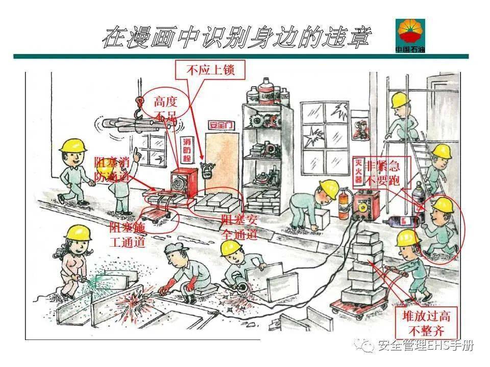 安全月,漫画识别安全隐患