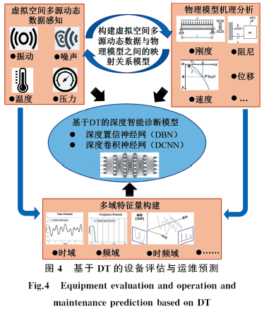 什么是数据分析信息技术 1aa514f64a4d48f6b0d721175624615e.png