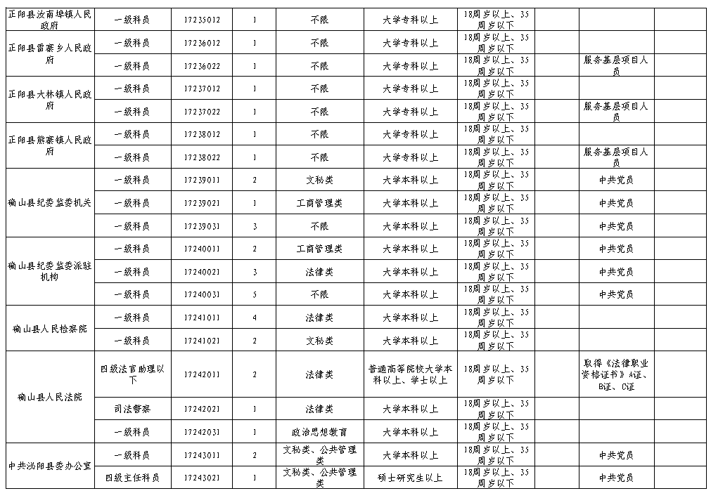 河南省有多少人口2020总人口有_河南省人口统计2020