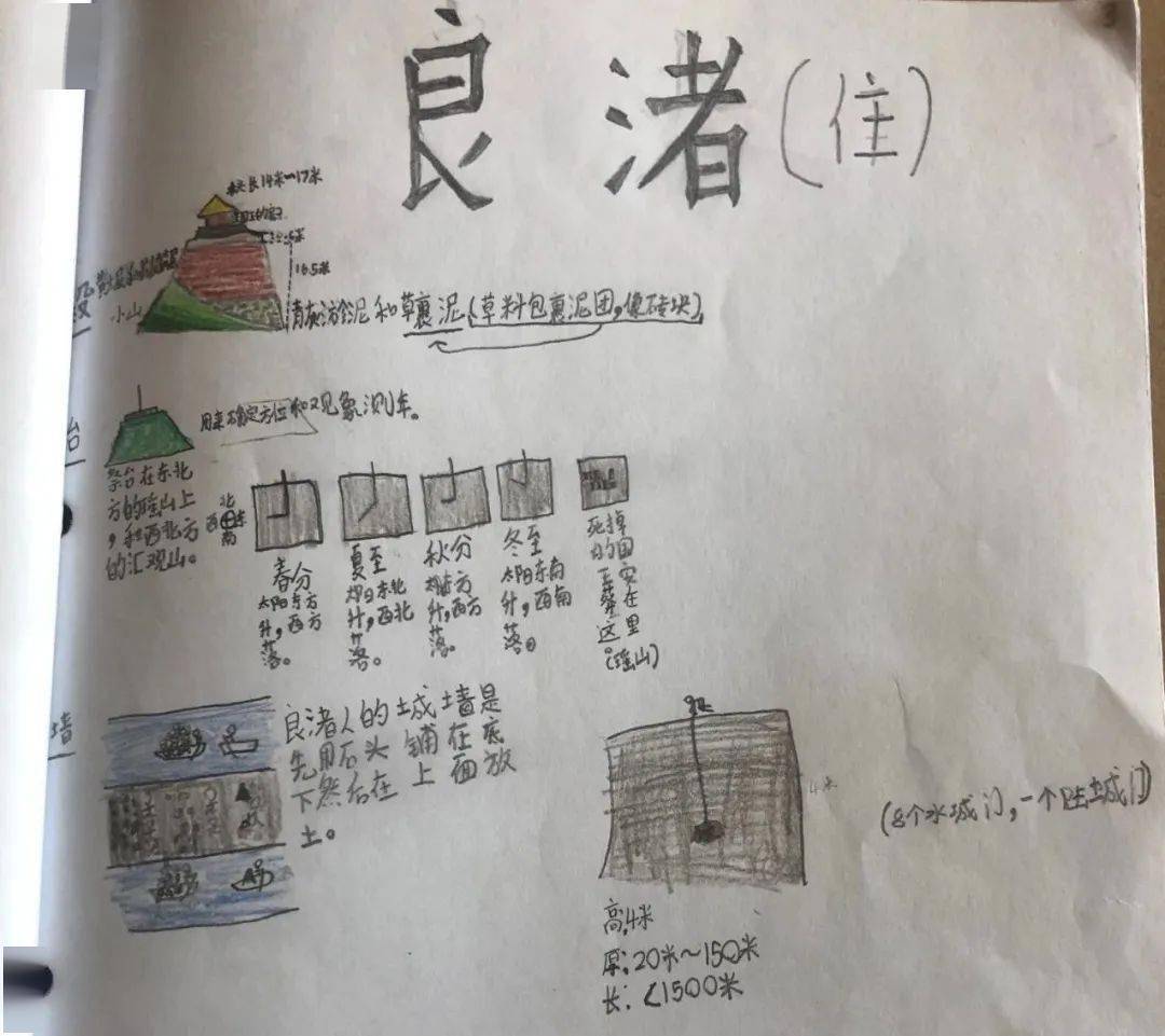 堂鼓的简谱_退堂鼓(2)