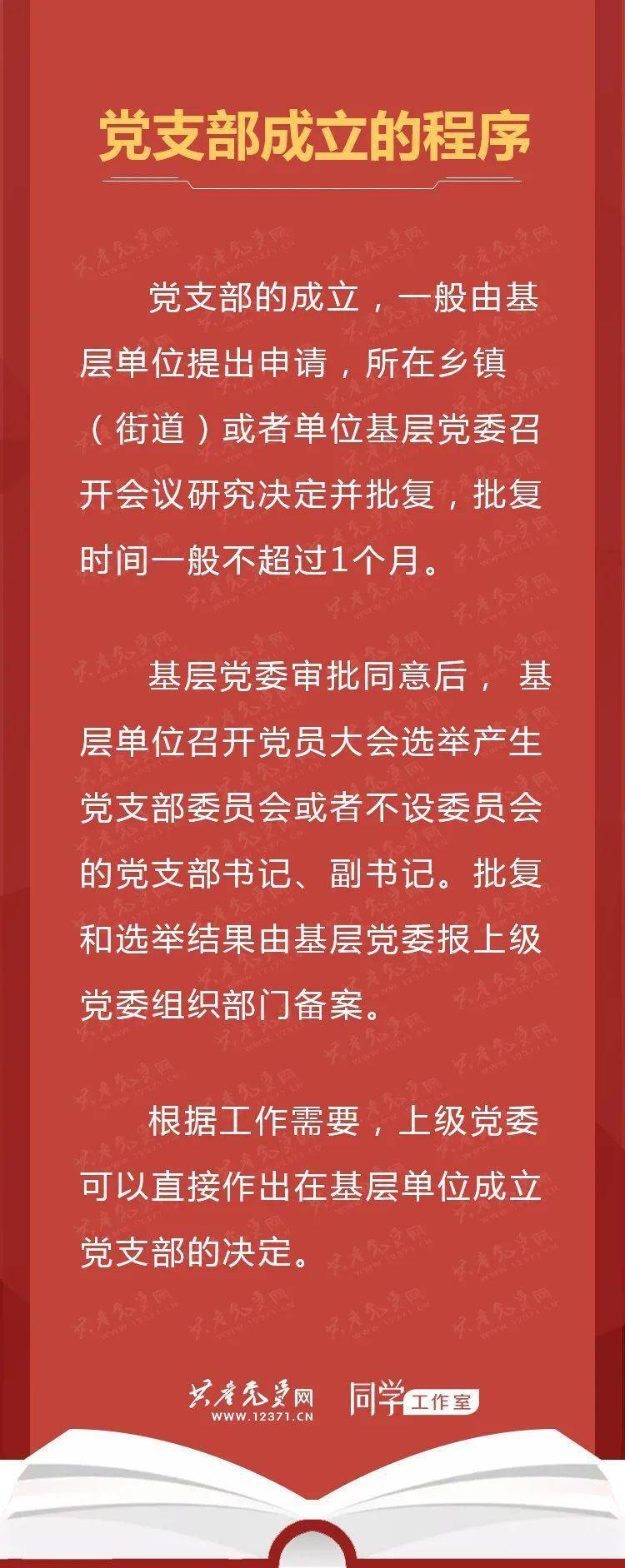 【学习园地】《中国共产党支部工作条例(