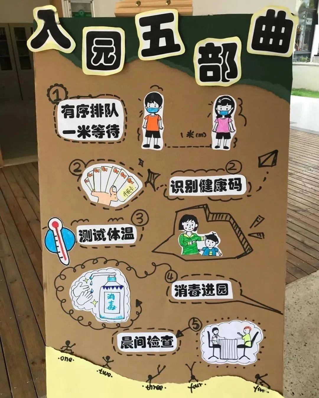 幼儿园开学必备 |"疫情主题"环创,超全整理都在这!