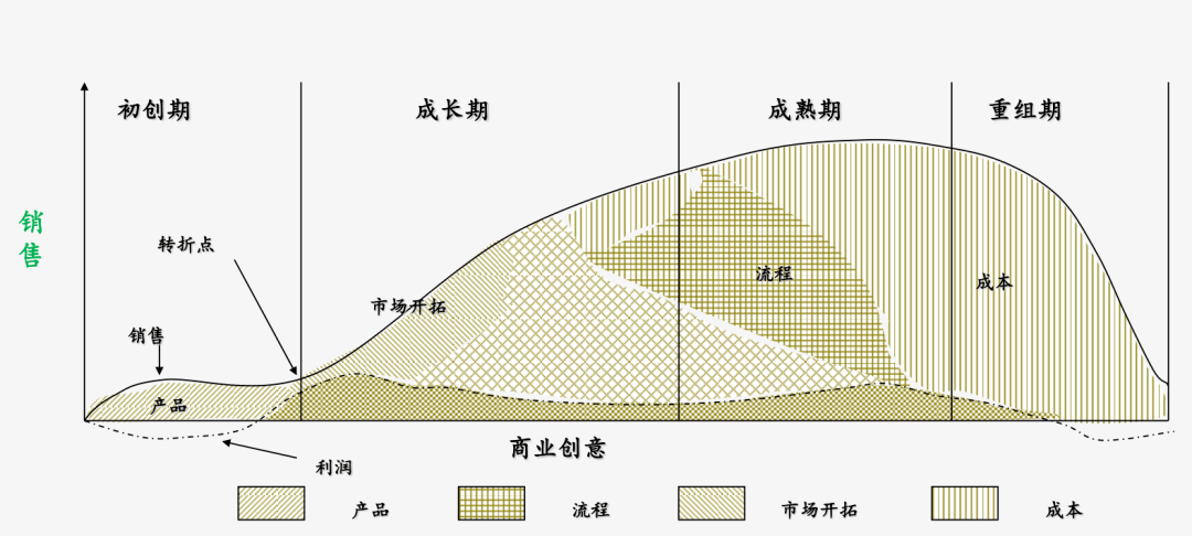 文章配图-25