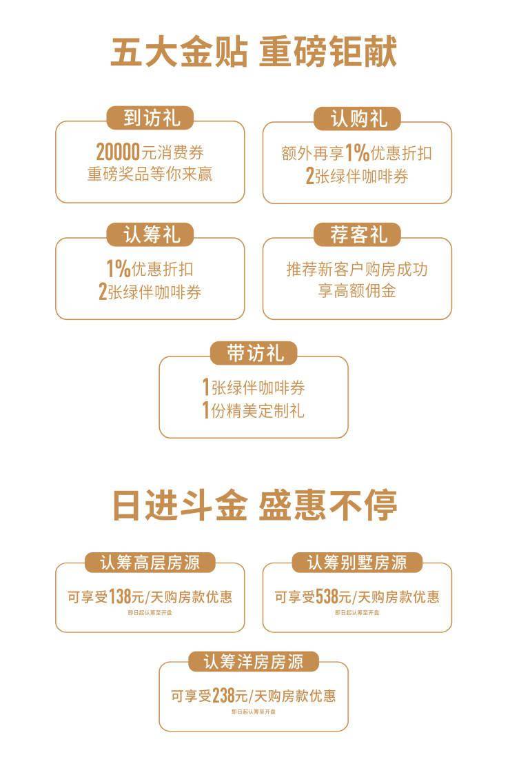 沈阳马头琴人均消费_沈阳兰爵名仕汇消费(3)