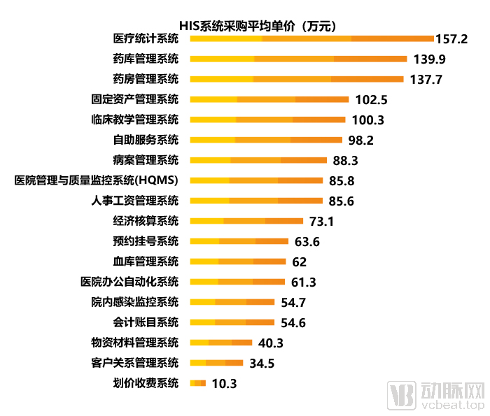 贵州各市gdp平均每人多少钱_2020年贵州各市州GDP出炉(3)